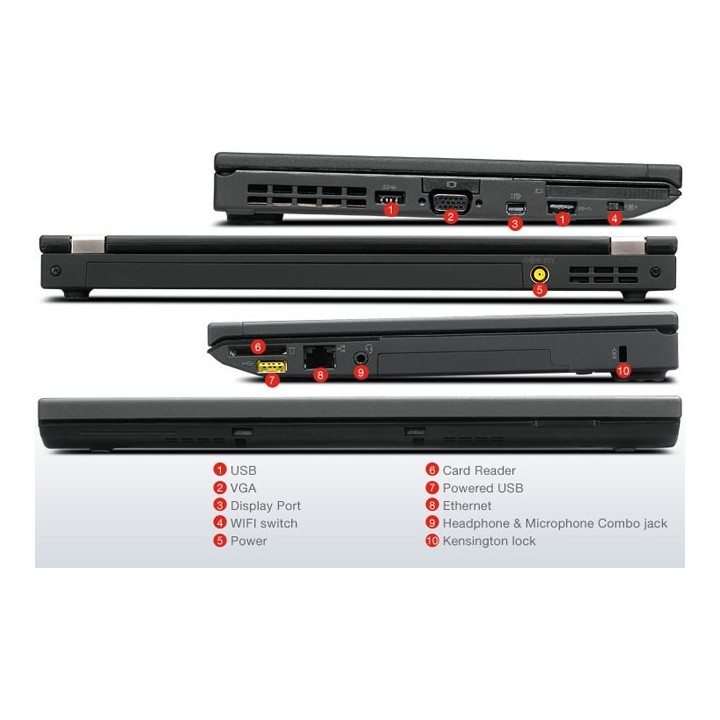 Alquiler de Computadores en Cali - Computador Portatil 💻